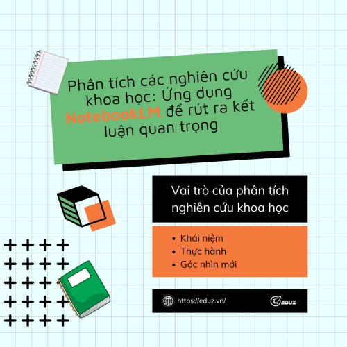Phân tích các nghiên cứu khoa học: Ứng dụng NotebookLM để rút ra kết luận quan trọng